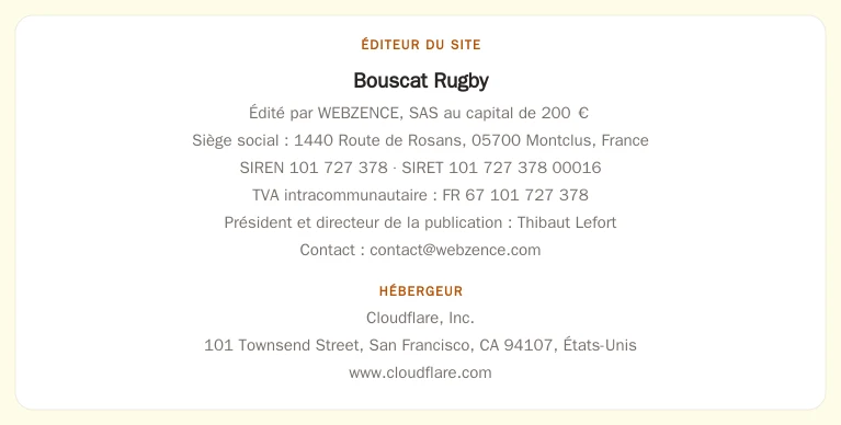 Coordonnées légales de l&rsquo;éditeur et de l&rsquo;hébergeur du site